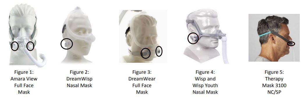 Sleep apnea masks