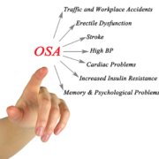 Obstructive sleep apnea Obstructive Sleep Apnea