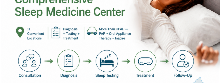 Comprehensive Sleep Care Center providing adult and pediatric sleep medicine, sleep testing and sleep apnea treatment across 11 DC Metro locations