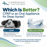 which is better CPAP vs. Oral Appliance Therapy for obstructive sleep apnea treatment at Comprehensive Sleep Care Center